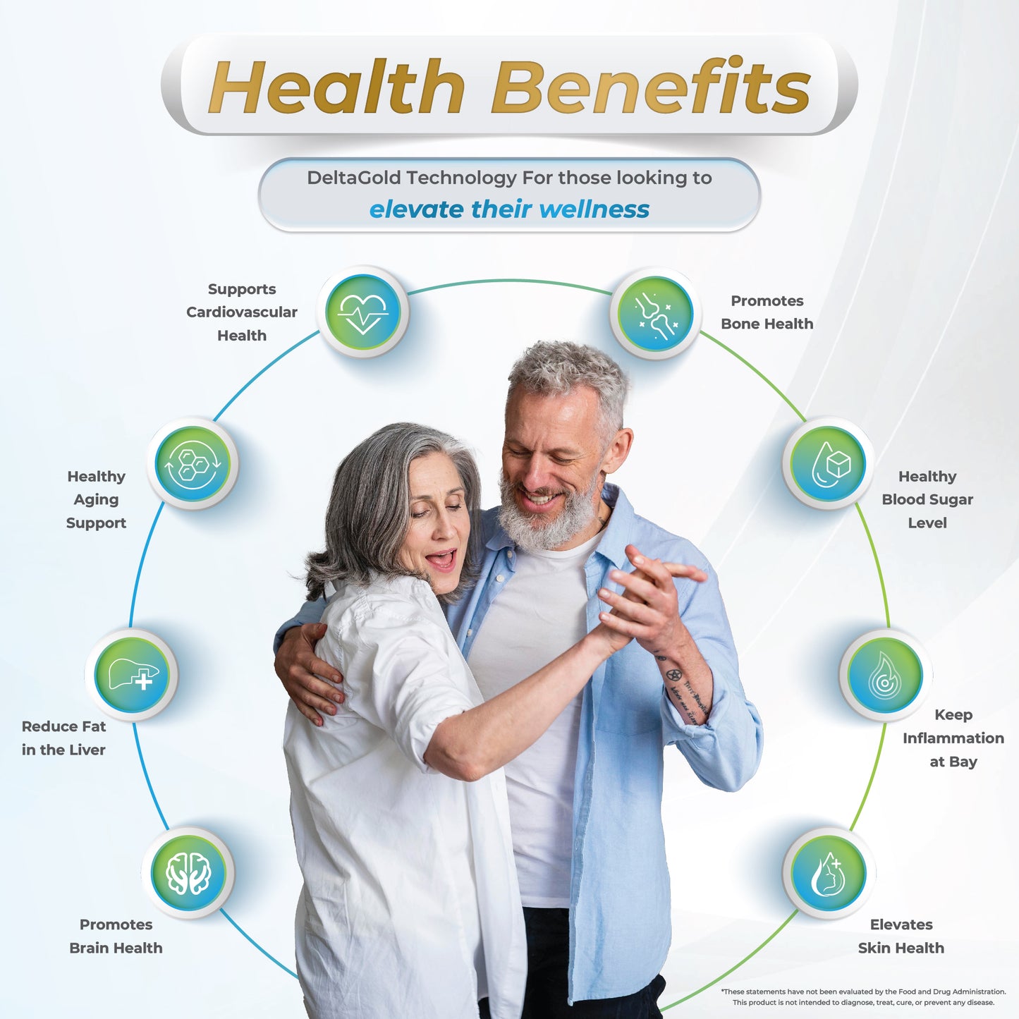 Vitamin E - Eannatto DeltaGold Tocotrienols