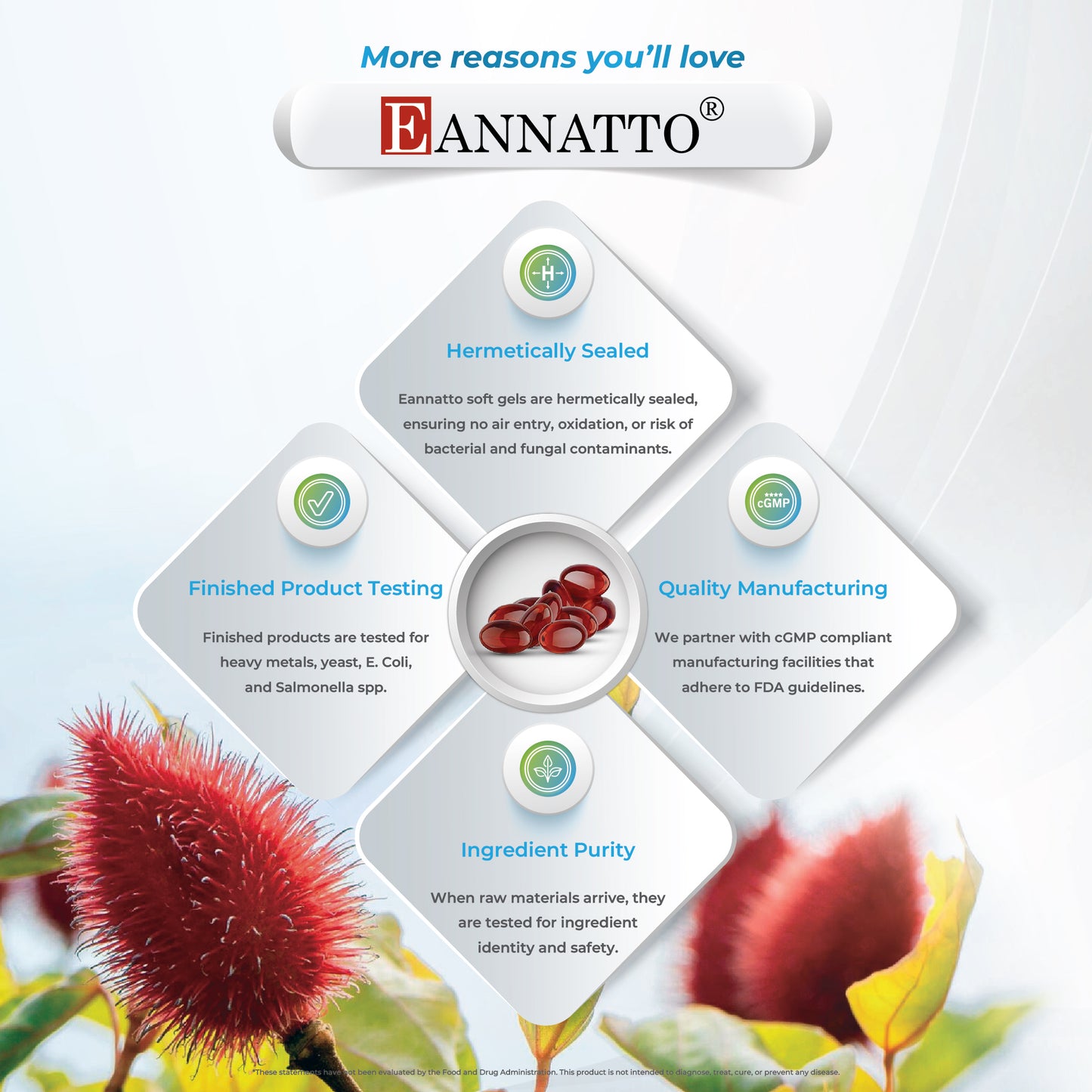 Vitamin E - Eannatto DeltaGold Tocotrienols
